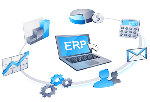 hệ thống phần mềm erp