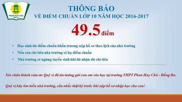 Trường THPT đầu tiên công bố điểm chuẩn tại Hà Nội